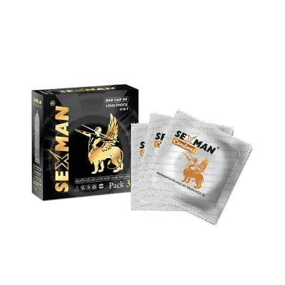 Bao Cao Su Sexman Long Shock 4in1 Nhỏ